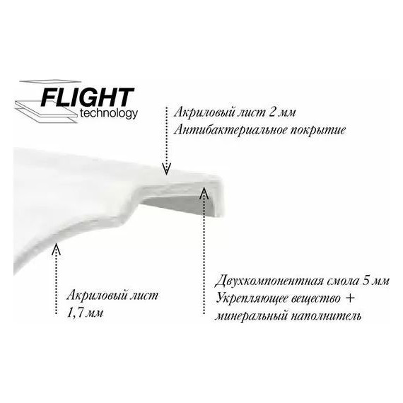 Ванна акриловая Jacob Delafon Odeon Rive Gauche 160x70 см E6D150-00 с ножками, Размер - мм: 1600х700 - фото 2