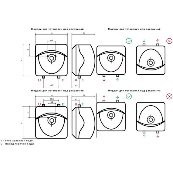 Водонагреватель электрический Ariston ABS Andris LUX 15 OR (над мойкой) 3100606 - фото 6
