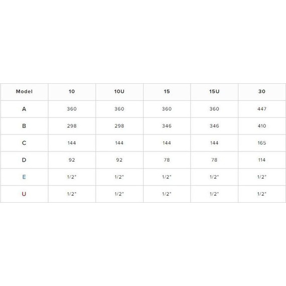 Водонагреватель электрический Ariston ABS Andris LUX 15 OR (над мойкой) 3100606 - фото 8