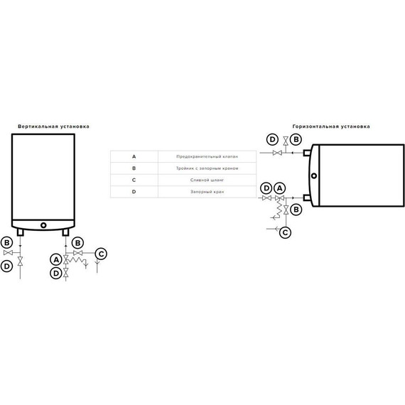 Водонагреватель электрический Ariston ABSЕ VLS PRO PW 100 3700700 - фото 7