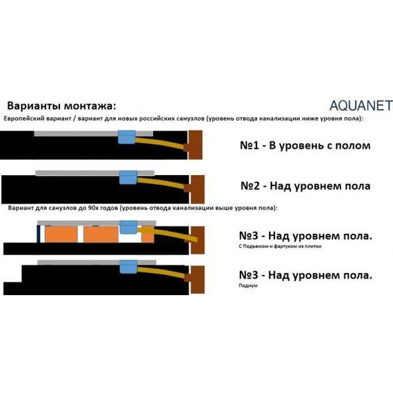 Каменный поддон Aquanet Pleasure 160x80 см 258894, чёрный - фото 5