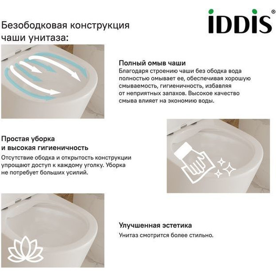 Унитаз приставной безободковый Iddis Calipso CALRDSEi26 с тонкой крышкой микролифт - фото 8