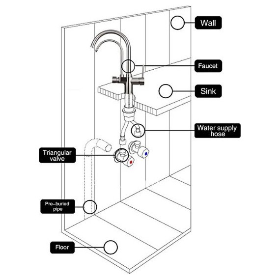 Смеситель для кухни Gappo G4398-10, сатин - фото 8