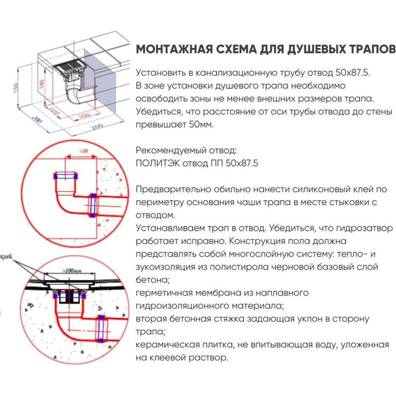 Трап Bronze de Luxe Focus 50 см 80521B, чёрный матовый - фото 4