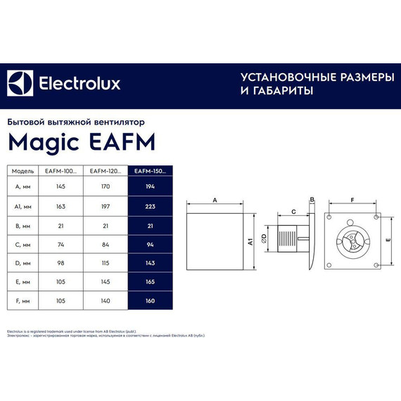 Вентилятор вытяжной Electrolux Magic EAFM-150 - фото 6