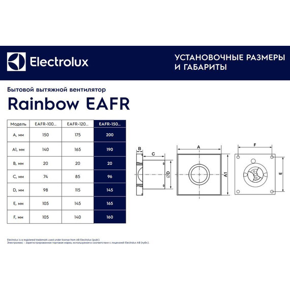 Вентилятор вытяжной Electrolux Rainbow EAFR-150 white - фото 6