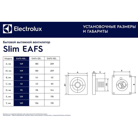 Вентилятор вытяжной Electrolux Slim EAFS-100 - фото 6
