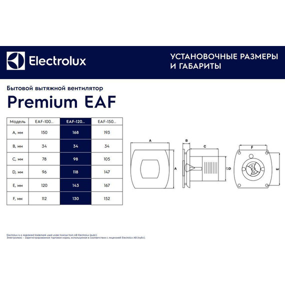 Вентилятор вытяжной с таймером и гигростатом Electrolux Premium EAF-120TH - фото 6