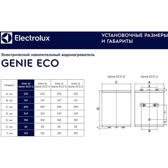 Водонагреватель (бойлер) Electrolux EWH 10 Genie ECO O (над мойкой) - фото 10