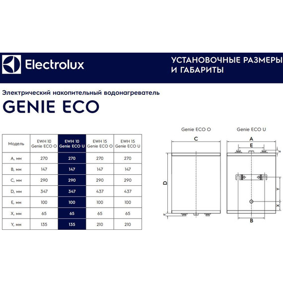 Водонагреватель (бойлер) Electrolux EWH 10 Genie ECO U (под мойкой) - фото 10