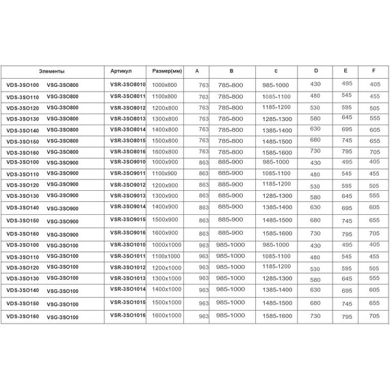 Душевое ограждение Vincea Soft 160х80 см VSR-3SO8016CL, хром/прозрачное - фото 7