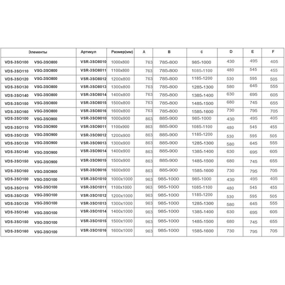 Душевое ограждение Vincea Soft 110х90 см VSR-3SO9011CL, хром/прозрачное - фото 7