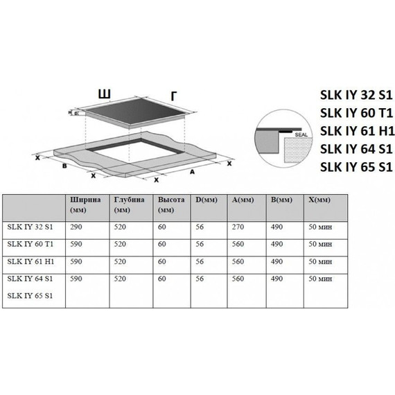Индукционная варочная панель Schaub Lorenz SLK IY 60 T1 - фото 6