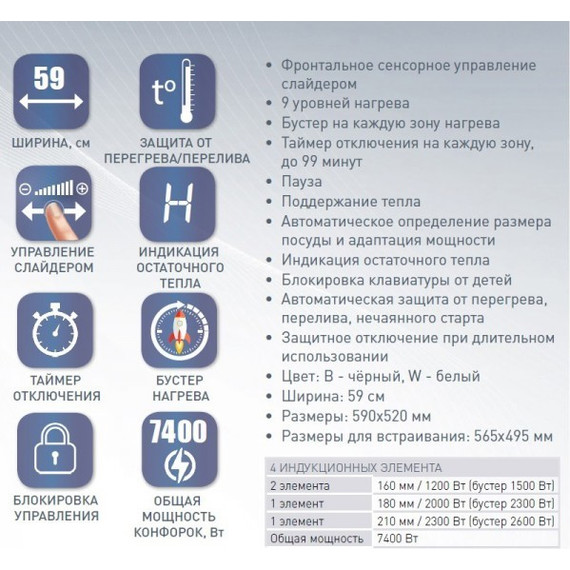 Индукционная варочная поверхность Zigmund & Shtain CI 35.6 B - фото 4