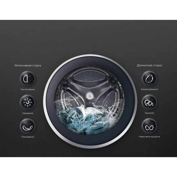 Стиральная машина LG F1096ND3 - фото 14