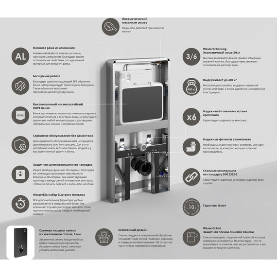 Инсталляция для унитаза WasserKraft Naab 86TLT.040.PE.BL - фото 5