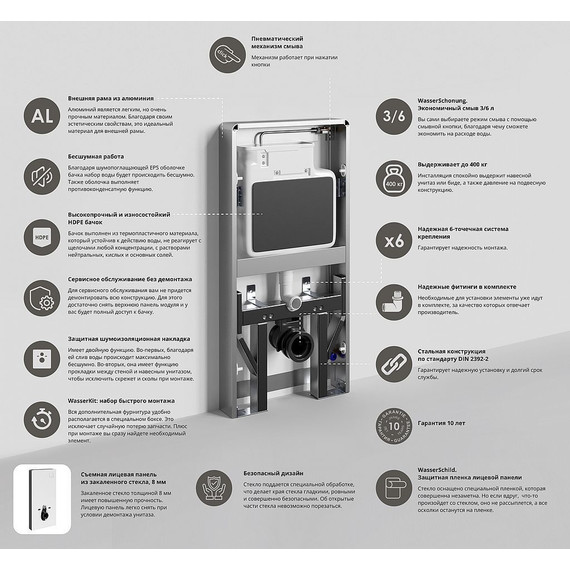 Инсталляция для унитаза WasserKraft Naab 86TLT.040.PE.WH - фото 4