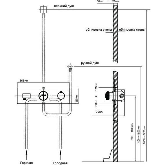 Душевая система для ванны с термостатом Vincea Inspire VSFW-432TI2CH - фото 16