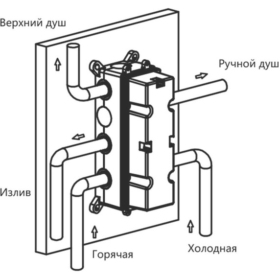Душевая система для ванны с термостатом Vincea Inspire VSFW-433TI2CH - фото 16
