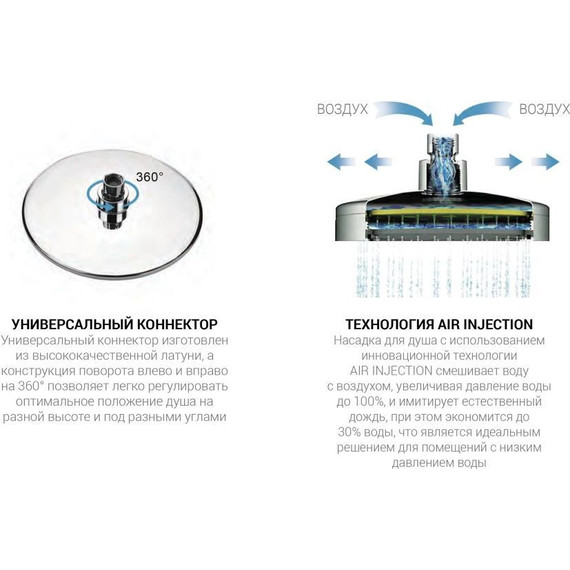 Душевая система для ванны с термостатом Vincea Next VSFW-1N3TGM, вороненая сталь - фото 3