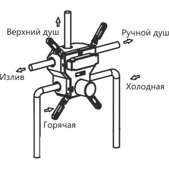 Душевая система для ванны Vincea VSFW-4311RMB, черный - фото 15