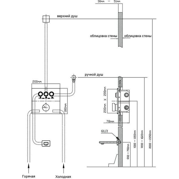 Душевая система для ванны с термостатом Vincea VSFW-431T1RCH - фото 9