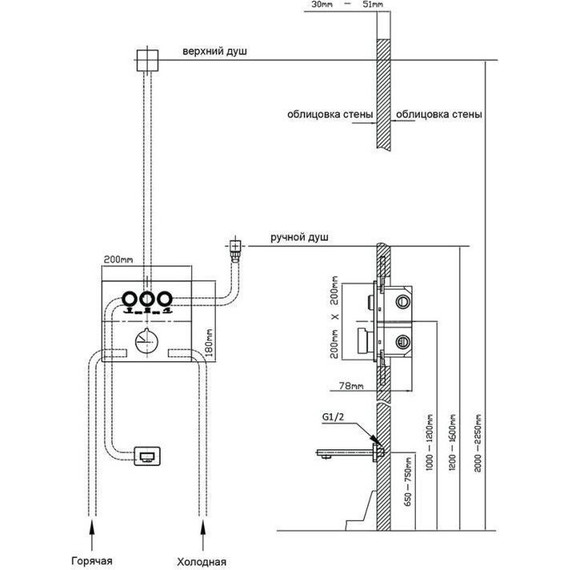 Душевая система для ванны с термостатом Vincea VSFW-433T1MB, черный - фото 14