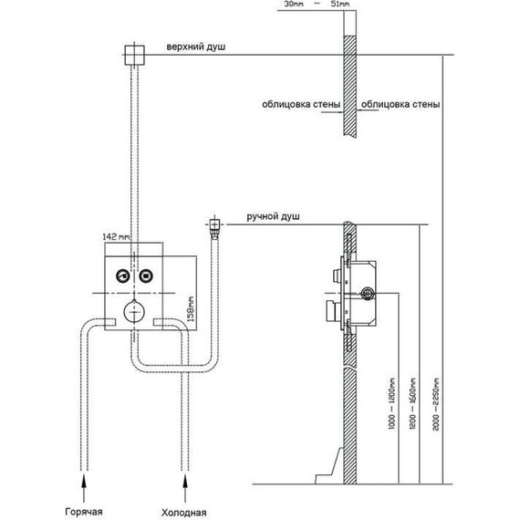 Душевая система для душа с термостатом Vincea Inspire VSFW-3I21T2MB, черный - фото 15