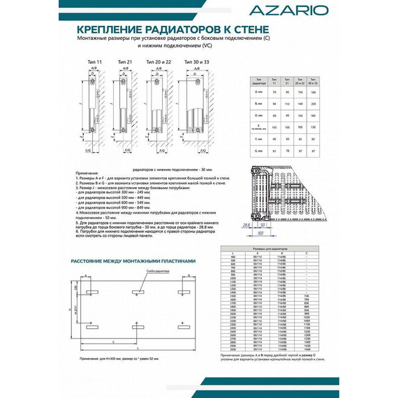 Радиатор Azario 1000х300 мм AZ-C22-300-1000 - фото 5