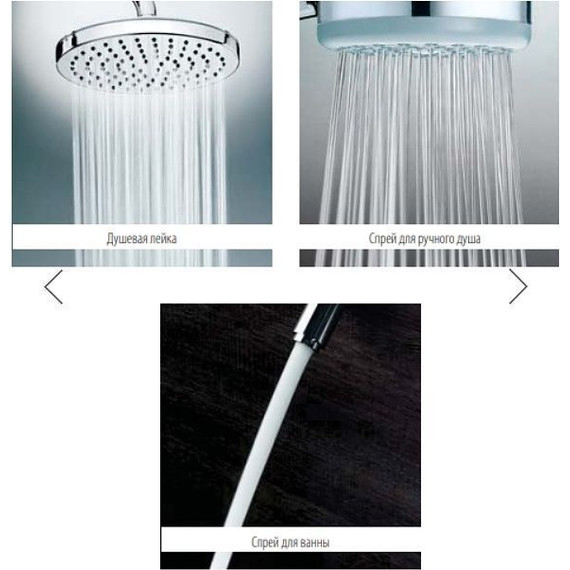 Душевая стойка с термостатом Bossini Elios L10401.1.030 - фото 3