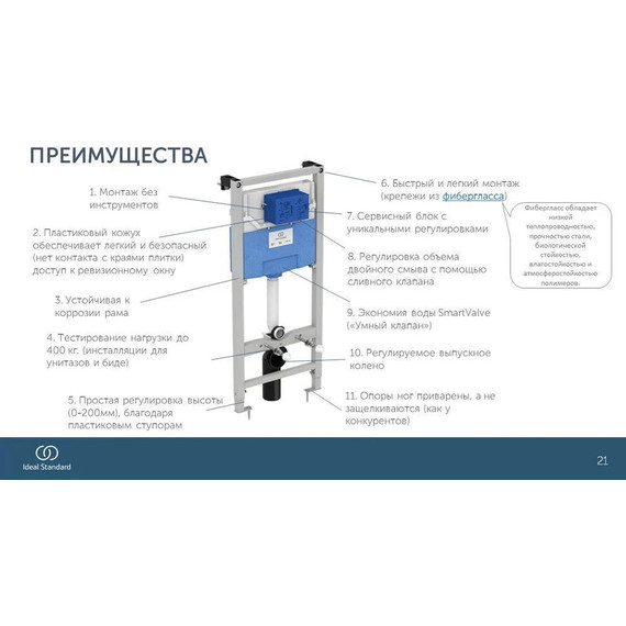 Инсталляция с подвесным унитазом комплект: Ideal Standard Prosys Frame 120 M R020467 с подвесным безободковым унитазом Azario Fonti AZ-402W сиденье микролифт, крепление - фото 6