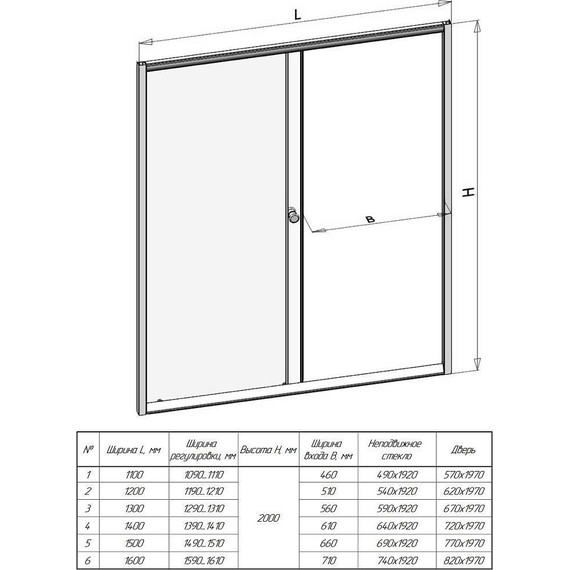 Душевая дверь Радомир Вита 120 см, чёрный/матовое - фото 2
