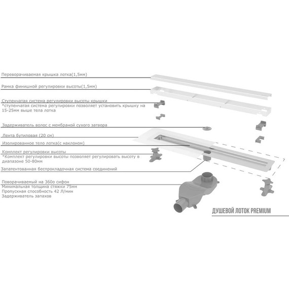 Трап Boheme Premium Linear 60 см 982-60-G, золото (под плитку), Цвет производителя: золото - фото 3